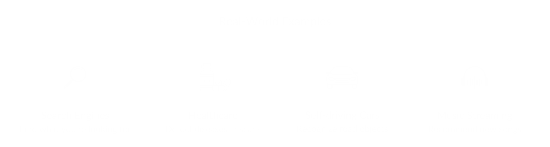 AI examples